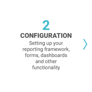 2-configuration